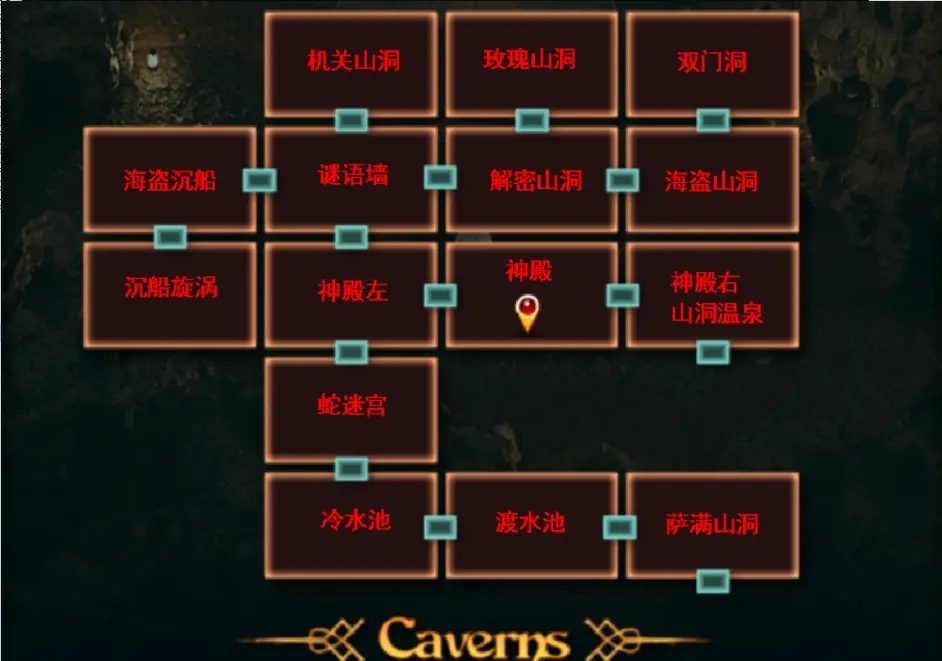 纳迪亚之宝 角色互动 资料图 3